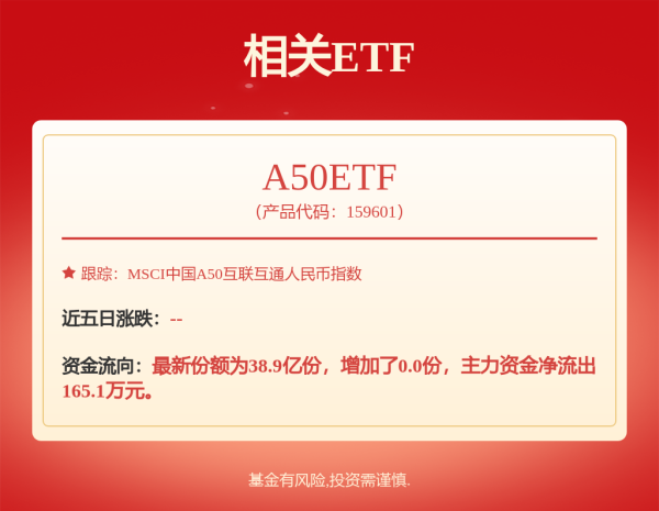 鼎盛证券 华夏上证科创板50成份交易型开放式指数证券投资基金发起式联接基金招募说明书更新(2025年5月30日公告)